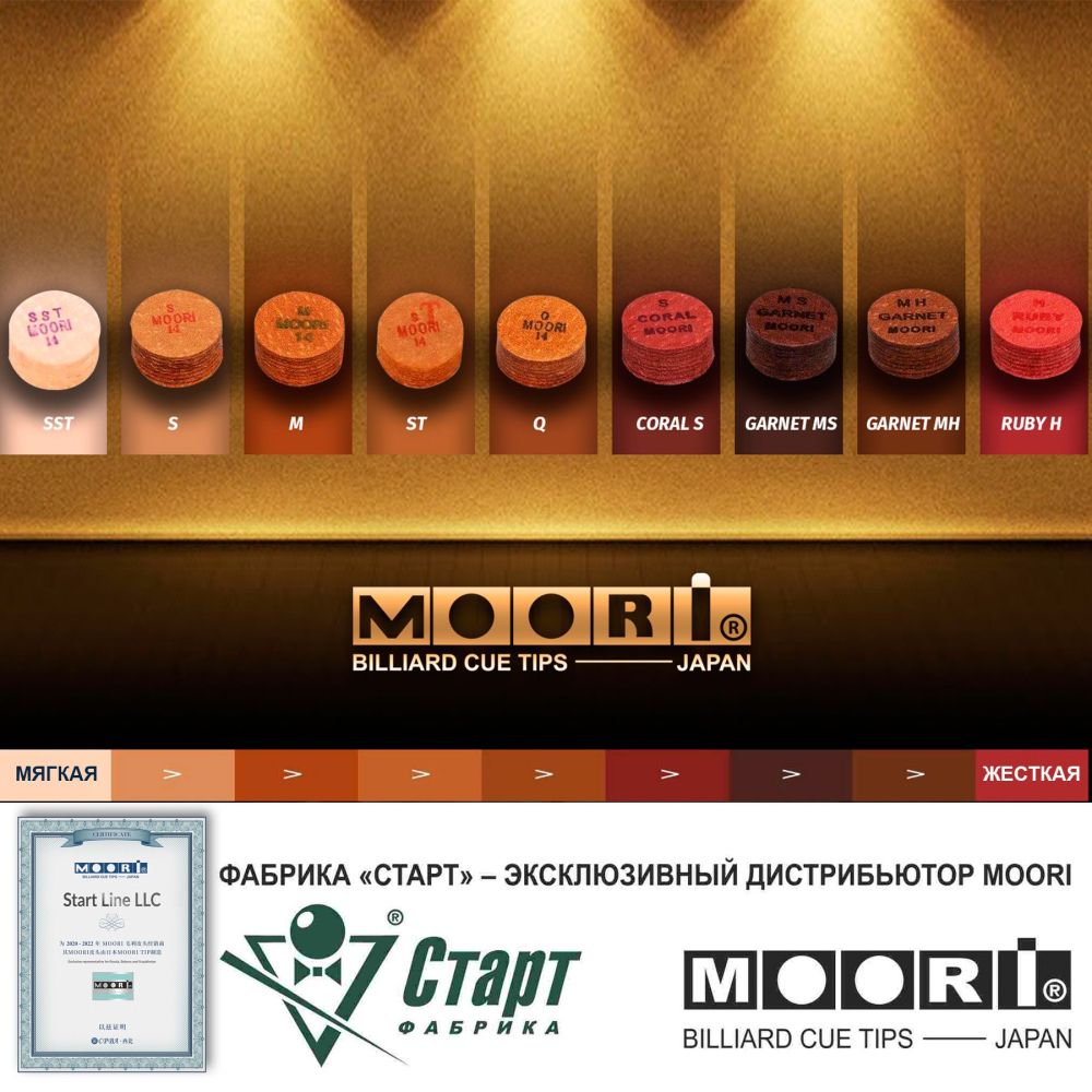 Наклейка MOORI Jewel GARNET 14 мм HM