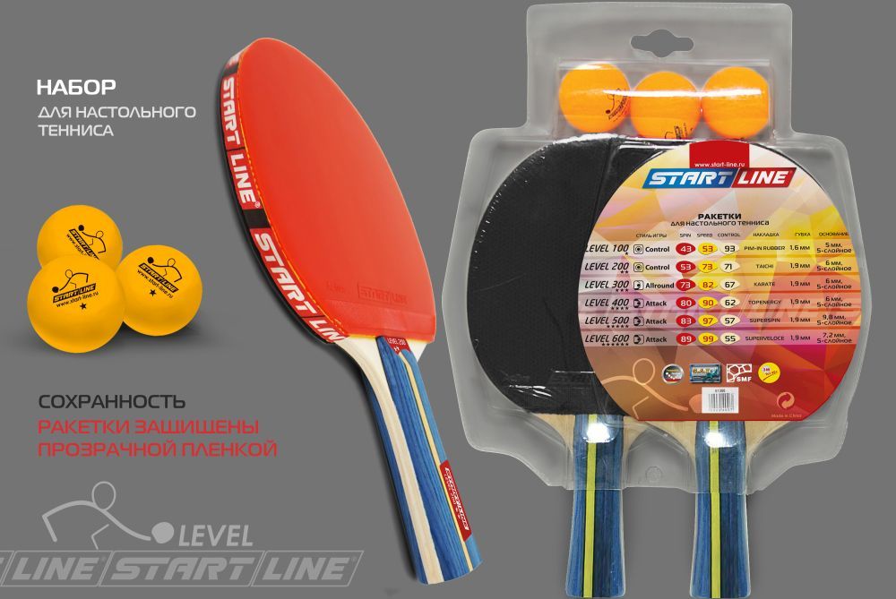 Набор 2 р-ки Level 200, 3 мяча Club Select