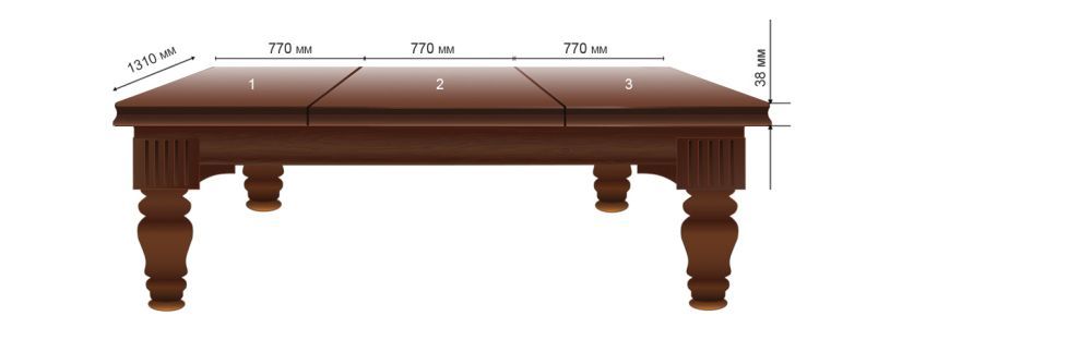 Столешница СБ, 7ф (№1)