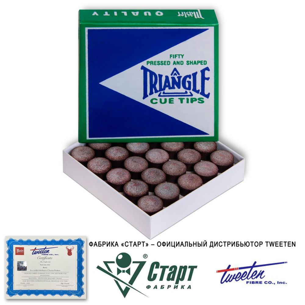 Наклейка Tweeten Triangle 12 мм (1 шт)