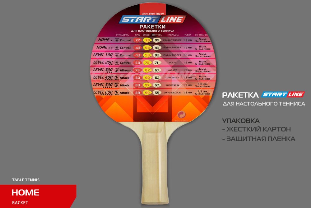 Теннисная ракетка Start line HOME 1* (анатомическая) 12104