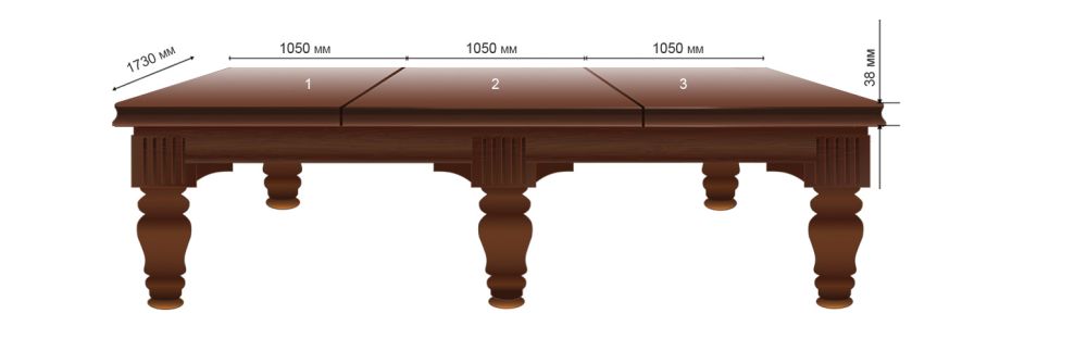 Столешница СБ, 10ф (№ 3)