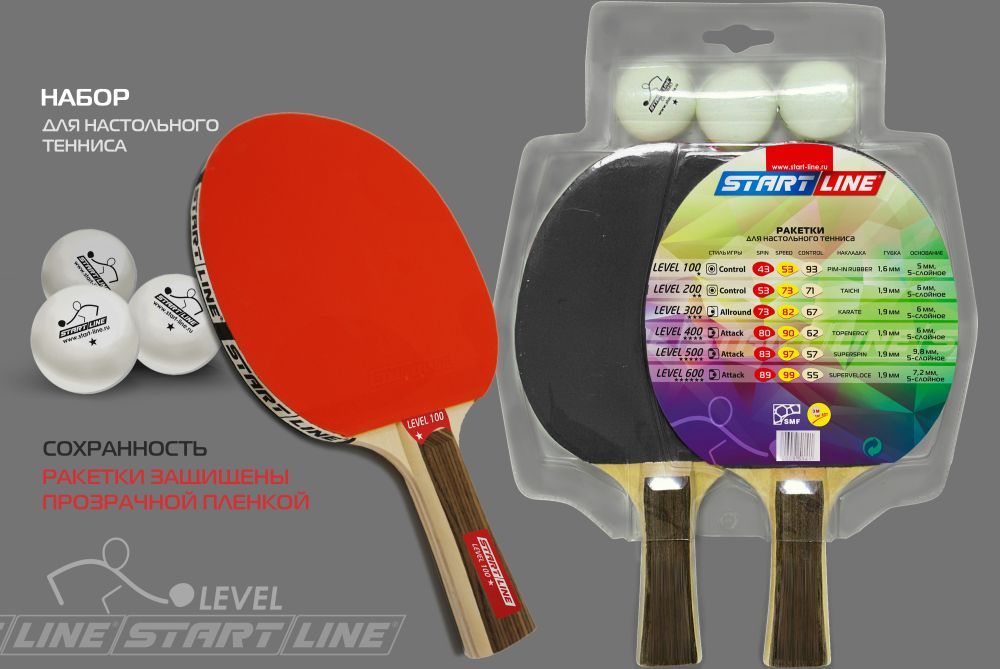 Набор 2 р-ки Level 100, 3 мяча Club Select