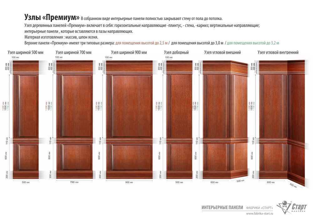 Интерьерные панели Ливерпуль Премиум 700мм  (№4)